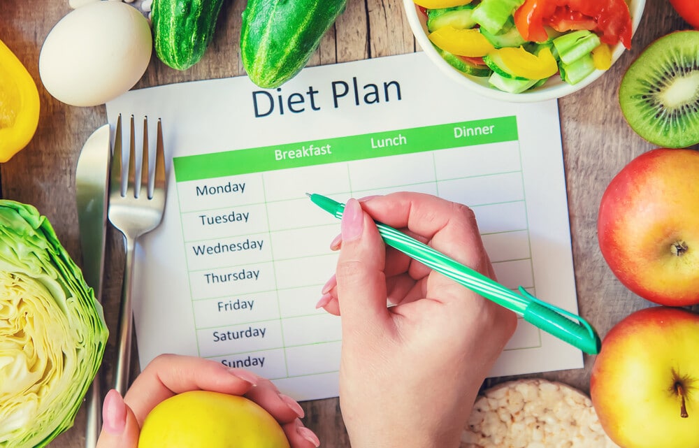 Diet plan elonmursk
