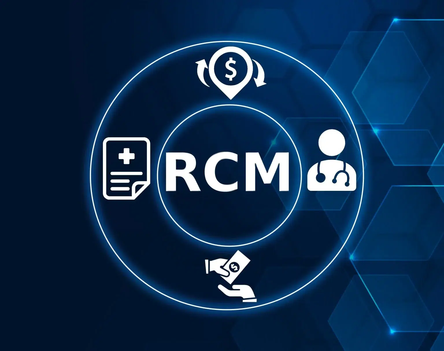 Revenue Cycle Management RCM elonmursk