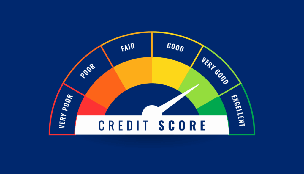 What is a Good Credit Score and How Can You Boost Yours Fast elonmursk1