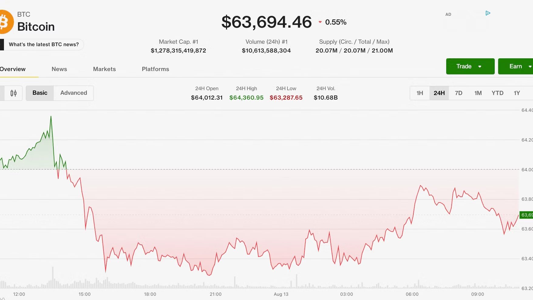bitcoin and altcoins market quietness as data flows steadily and derivatives show subtle shifts JePTZ19i